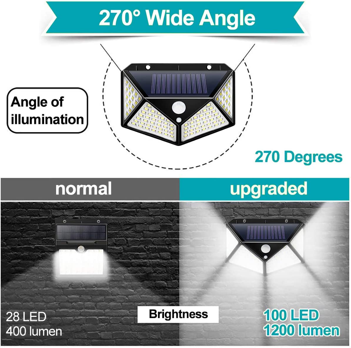 2 Solcellelamper - Energieffektiv - Udendørs Belysning - IlluminateSolar Outdoor Lighting Danmarkmode.dk