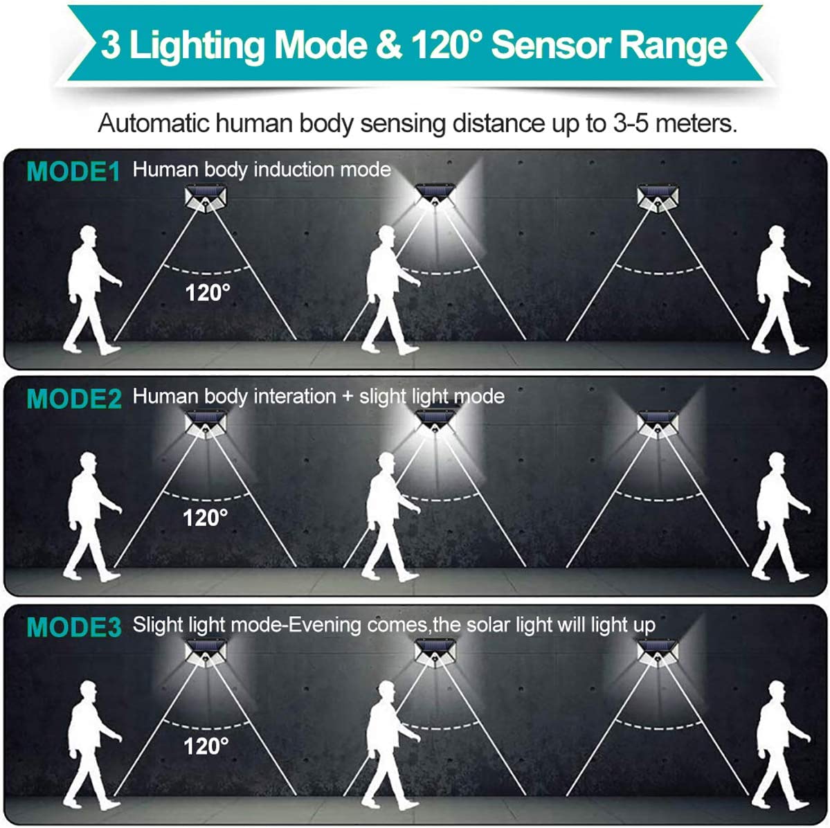 2 Solcellelamper - Energieffektiv - Udendørs Belysning - IlluminateSolar Outdoor Lighting Danmarkmode.dk