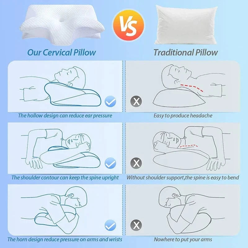 Ergonomisk Pude I Memory Foam – 2-i-1 Design – Mod Nakkesmerter & Bedre Søvn Pillows Danmarkmode