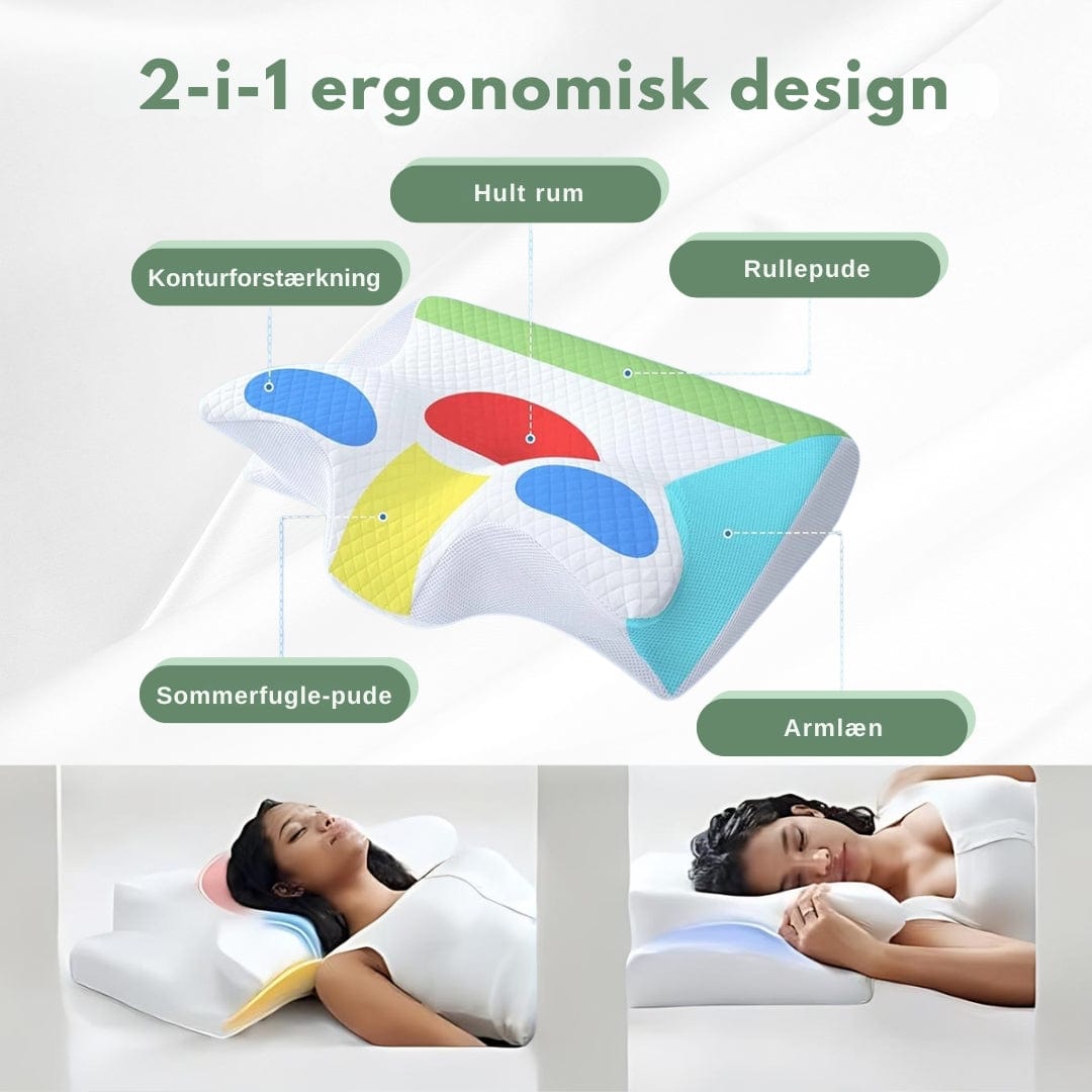 SleepAlign - Ergonomisk Ortopædisk Pude Til Smertefri Søvn Orthopedic Pillows Danmarkmode.dk