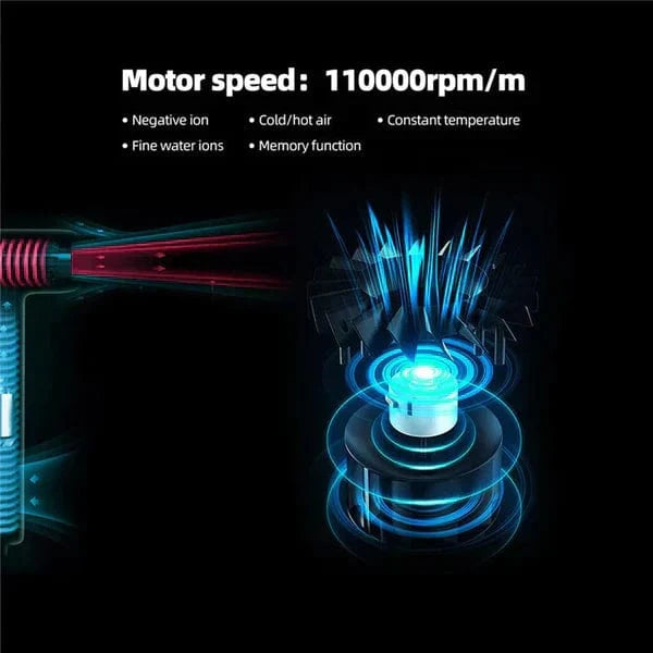 SwiftDry – Magnetisk hårtørrer – Ultralet <500 g – 110.000 rpm – Ion-teknologi Hair Dryers Danmarkmode