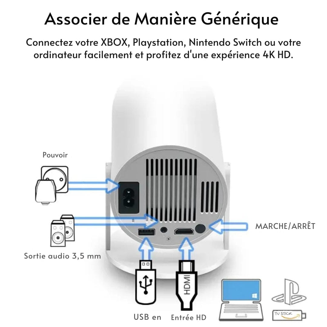 UltraScreen 4K Projektor – Intelligent, Seamless Connectivity, Film & Spil, Home Theater, High-Performance, RGB, Entertainment Projectors Danmarkmode.dk