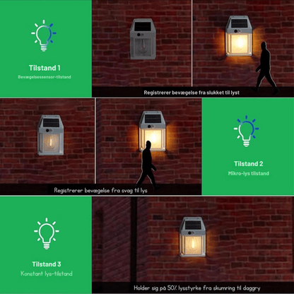 Udendørs Bevægelsessensor Væglampe - Havelamper - Vandtæt - Solcellelampe Wall Light Fixtures Danmarkmode.dk